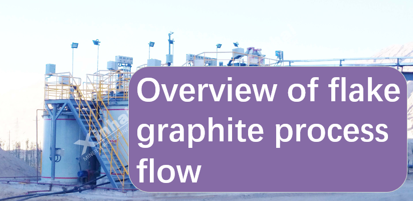 Overview-of-flake-graphite-process-flow.png