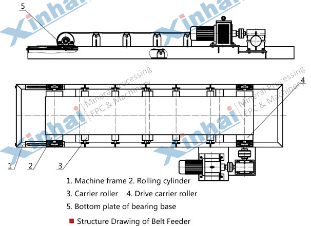 structure-Belt-Feeder.jpg