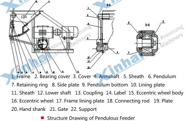 structure-Pendulum-Feeder.jpg