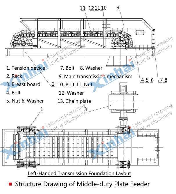 structure-Plate-Feeder.jpg