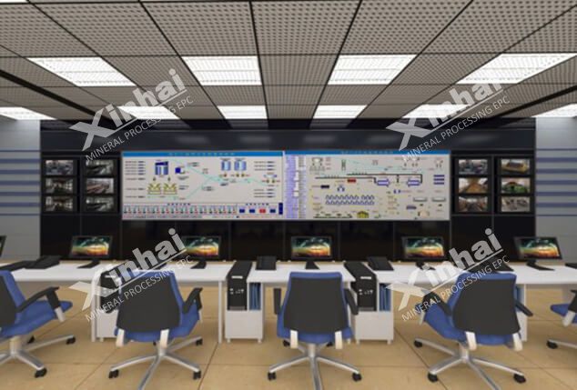 Video Surveillance And Large-Screen Display System